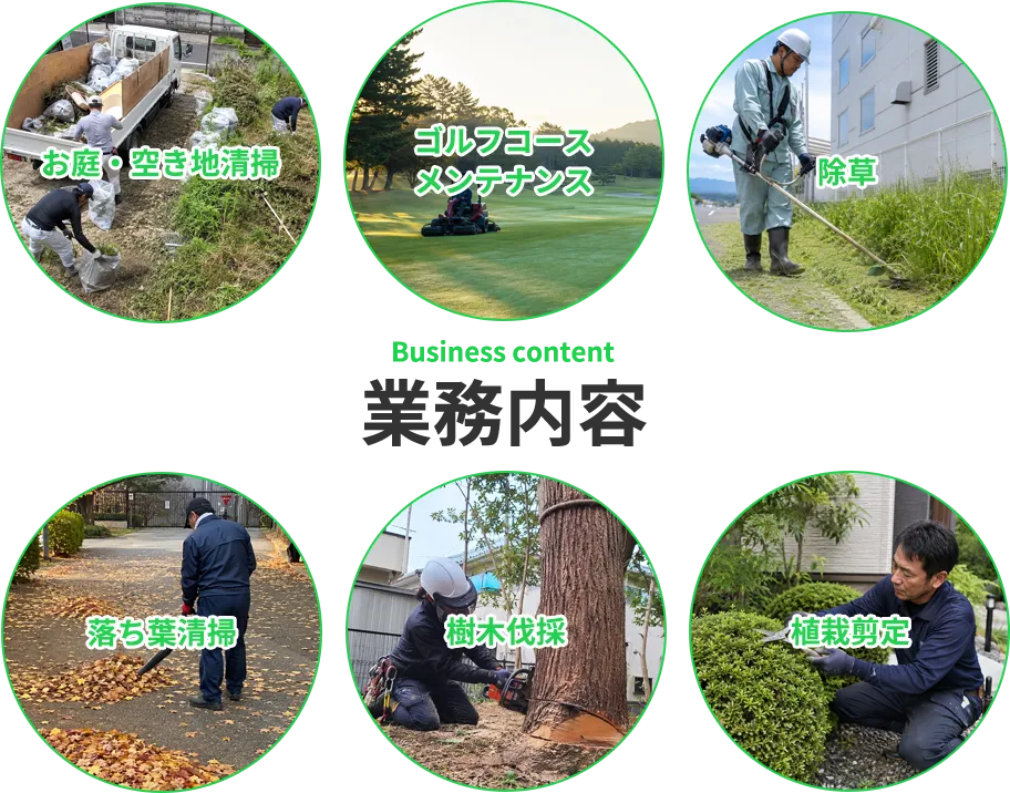 業務案内